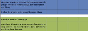 Rendez-vous de carrière 2024 : contestation des avis CE et IPR