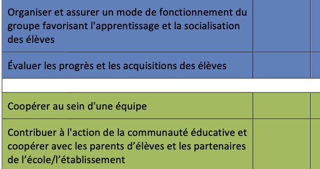 Rendez-vous de carrière 2024 : contestation des avis CE et IPR